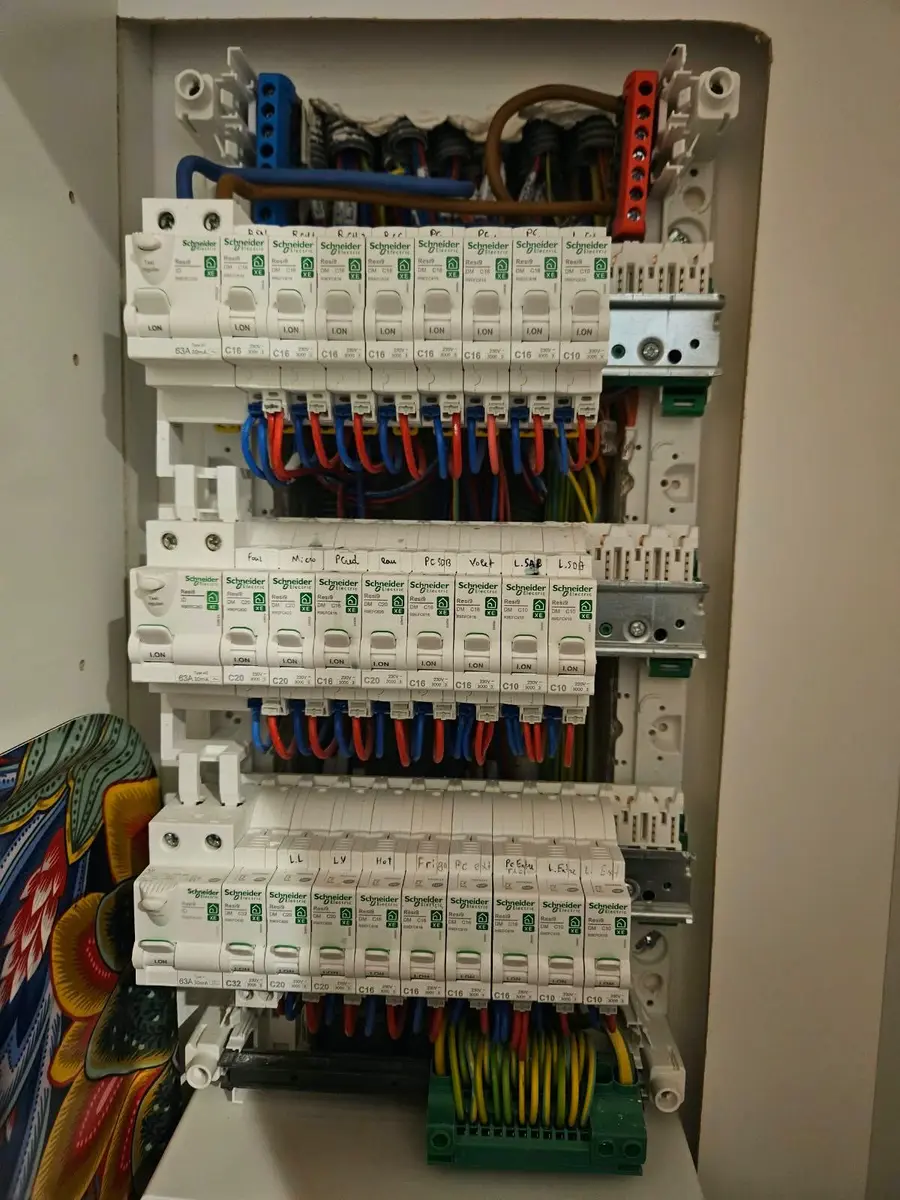 Tableau électrique de trois rangées de disjoncteurs en cours de câblage